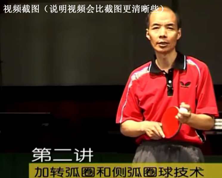 《唐建军乒乓球控制球技术视频教程合集》RVMB格式,学习,专业,教育,运动,第1张