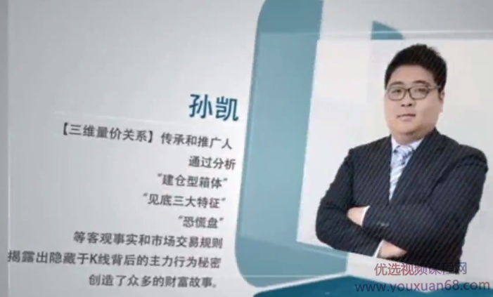 孙凯三维量价关系视频课程 17课,课程,第1张