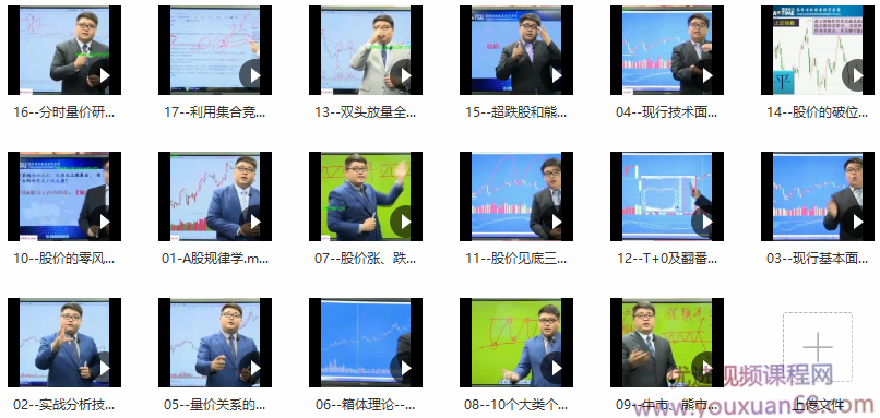 孙凯三维量价关系视频课程 17课,课程,第2张