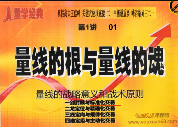 黑马王子T43期量学实战