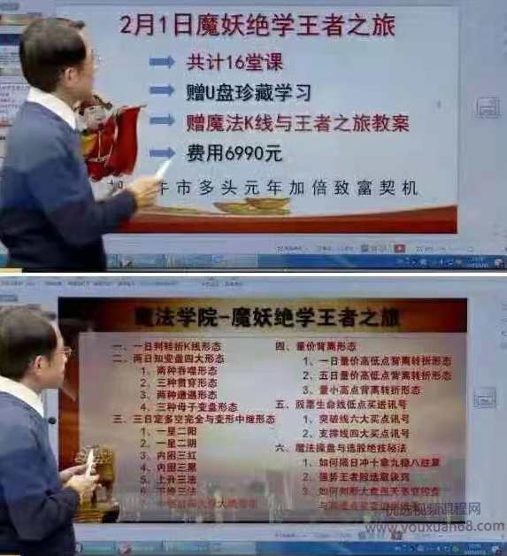 王焕昌魔妖绝学王者之旅2021年2月线上课视频+课件,课程,第3张