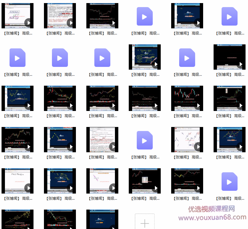 张博闻缠论一期高级课视频课程33集,课程,学习,第1张