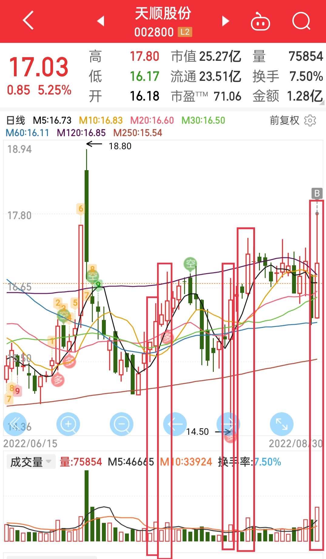 知牛财经3045奇名短线经典战法,课程,第1张