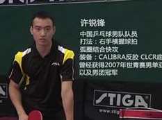 乒乓球国家队教学_许锐锋乒乓球教学_国手许锐锋横板乒乓球教学视频合集,学习,收藏,第1张