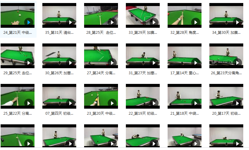 台球学习30天快速入门台球实战教程,课程,学习,第2张