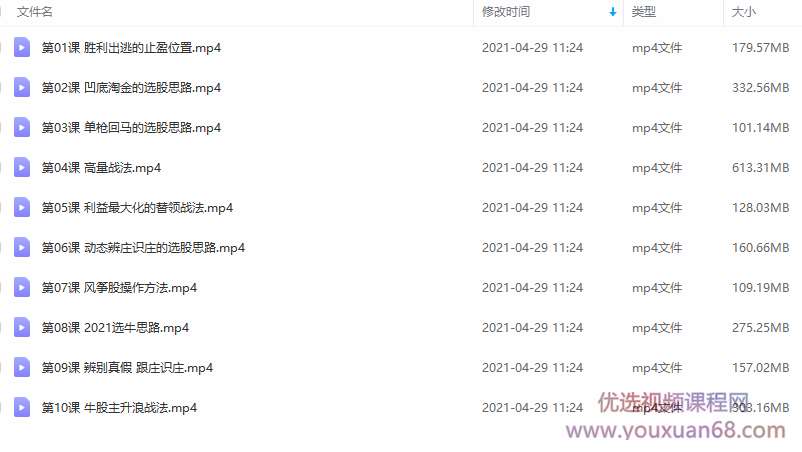 量学云讲堂王岩21期,课程,第2张