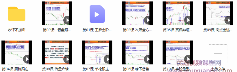 量学云讲堂朱永海慢牛开启-第24期,课程,第2张