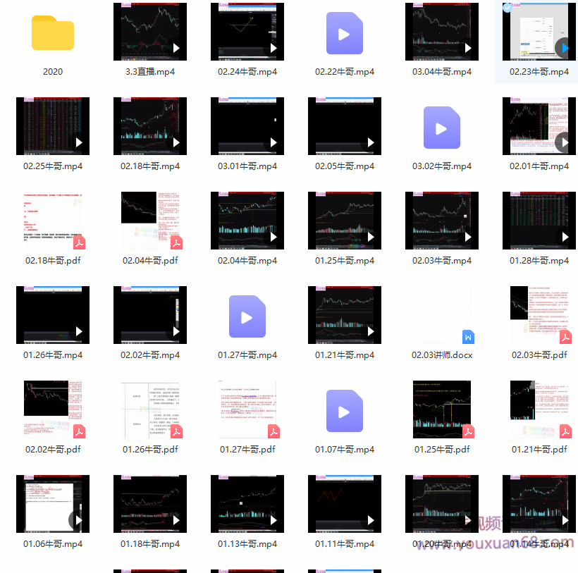牛哥实战训练营 第二期,课程,学习,理解,直播,成长,第2张