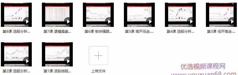 姜灵海34期必修课-归零启航主控实战操盘学2020年第2期,课程,第2张