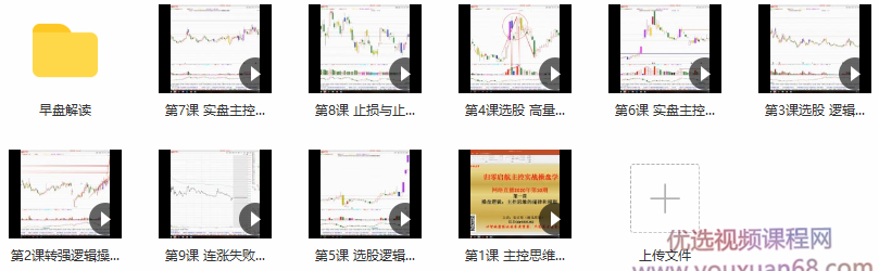 姜灵海42期必修课-归零启航主控实战操盘学2020年第10期,课程,第2张