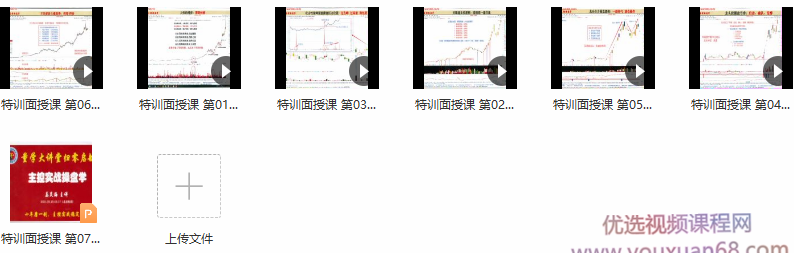 量学大讲堂姜灵海归零启航主控实战操盘学2021年5月北京特训面授课,课程,第3张