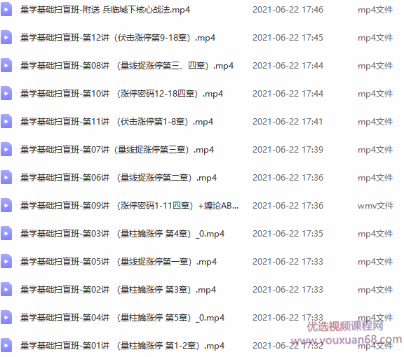 量学扫盲基础班,课程,第1张