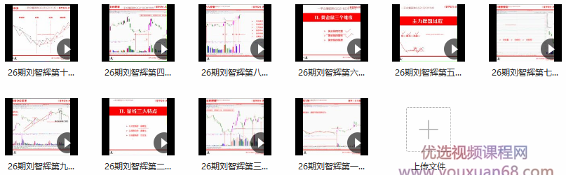 量学云讲堂刘智辉《量学识庄·伏击涨停》量学核心逻辑 第26期 视频教程,课程,管理,第2张