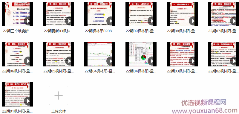 江宇龙（枫林阳）王子量学理论实践教学基地第22期,课程,第2张