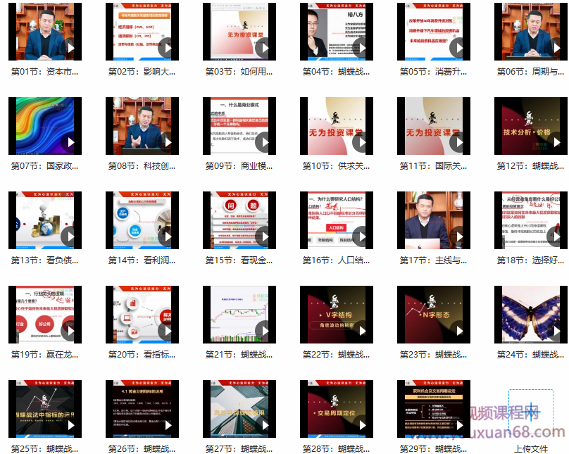 无为投资课堂《职业投资者训练营》,课程,管理,创新,风险管理,第2张 无为投资课堂《职业投资者训练营》,课程,管理,创新,风险管理,第2张