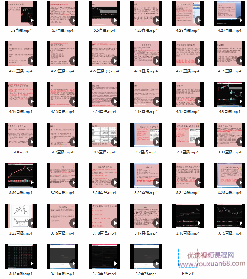 2020山中策市三期·A股独立走势启航,课程,学习,专业,理解,成长,第2张