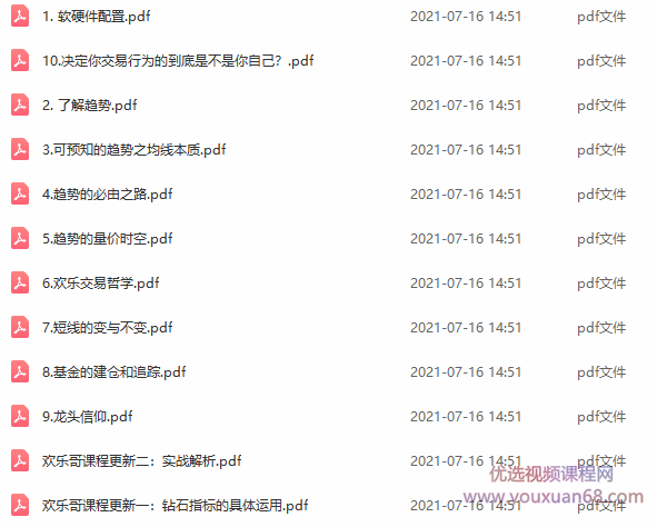 后海欢乐哥2021欢乐军校第一期,课程,第1张