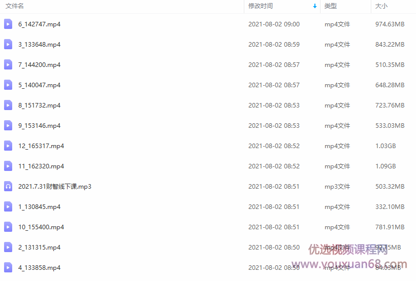 【财智人生】鞠磊老师2021年7月31日线下课（录播）,管理,成长,第1张