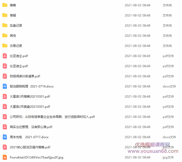 【知识星球】财富自由的大富翁 2021年,专业,股票投资,投资策略,第2张