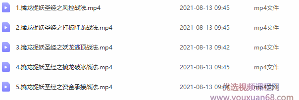 【股侠燕南飞】飞哥擒龙捉妖圣经战法,课程,学习,第3张 【股侠燕南飞】飞哥擒龙捉妖圣经战法,课程,学习,第3张