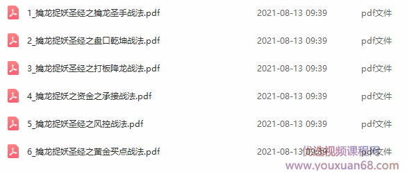 【股侠燕南飞】飞哥擒龙捉妖圣经战法,课程,学习,第2张 【股侠燕南飞】飞哥擒龙捉妖圣经战法,课程,学习,第2张