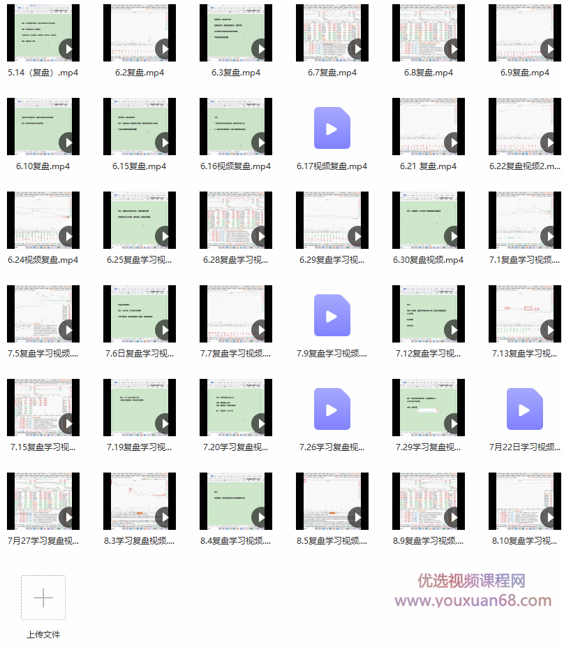 【股侠燕南飞】飞哥擒龙捉妖圣经战法,课程,学习,第4张 【股侠燕南飞】飞哥擒龙捉妖圣经战法,课程,学习,第4张