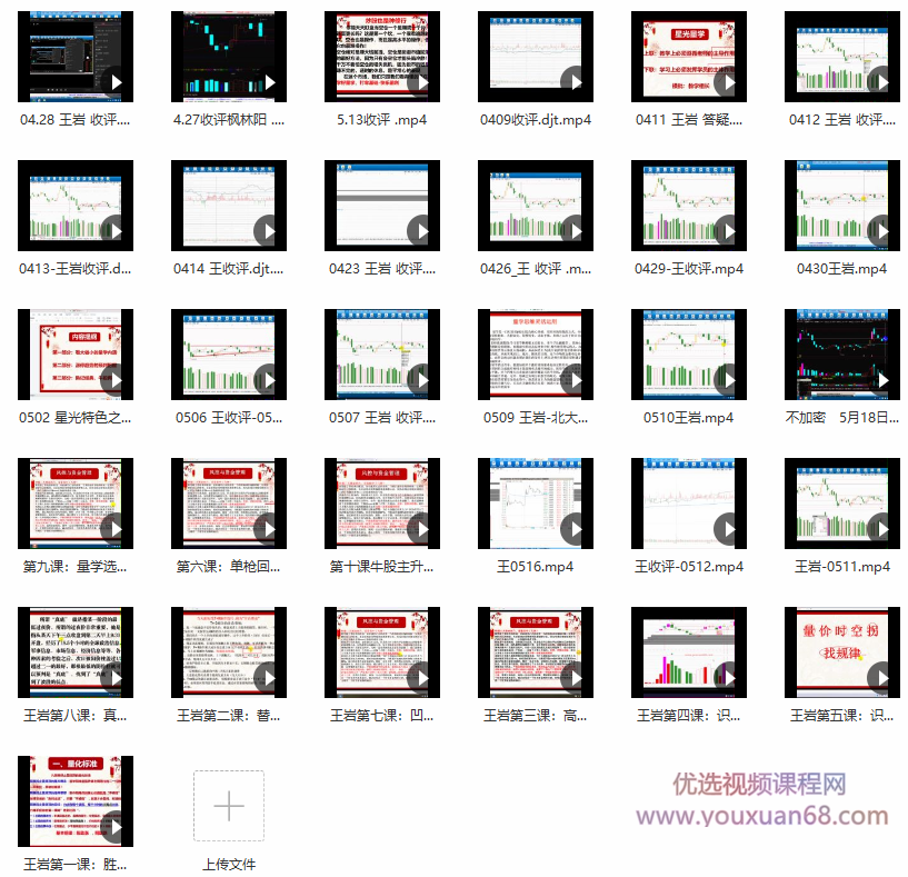 量学云讲堂王岩23期四维三先选庄跟庄基训班,课程,第2张