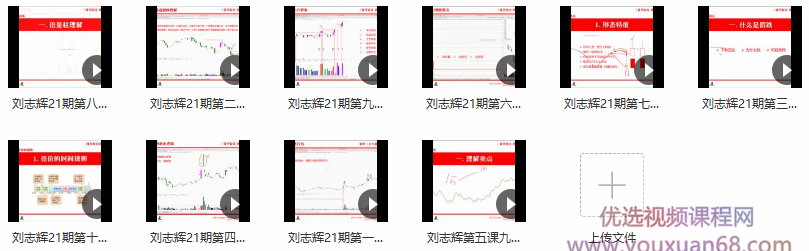 量学云讲堂刘智辉《量学识庄·伏击涨停》21期,课程,第2张