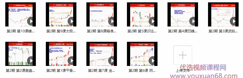 量学云讲堂 智量客王晓利第2期 30视频+3指标 2021年,课程,平衡,第3张 量学云讲堂 智量客王晓利第2期 30视频+3指标 2021年,课程,平衡,第3张