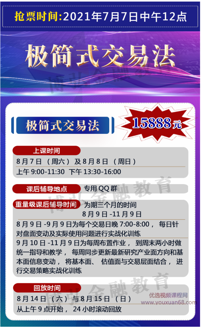 许超2021年8月极简式交易法,目标,第2张 许超2021年8月极简式交易法,目标,第2张