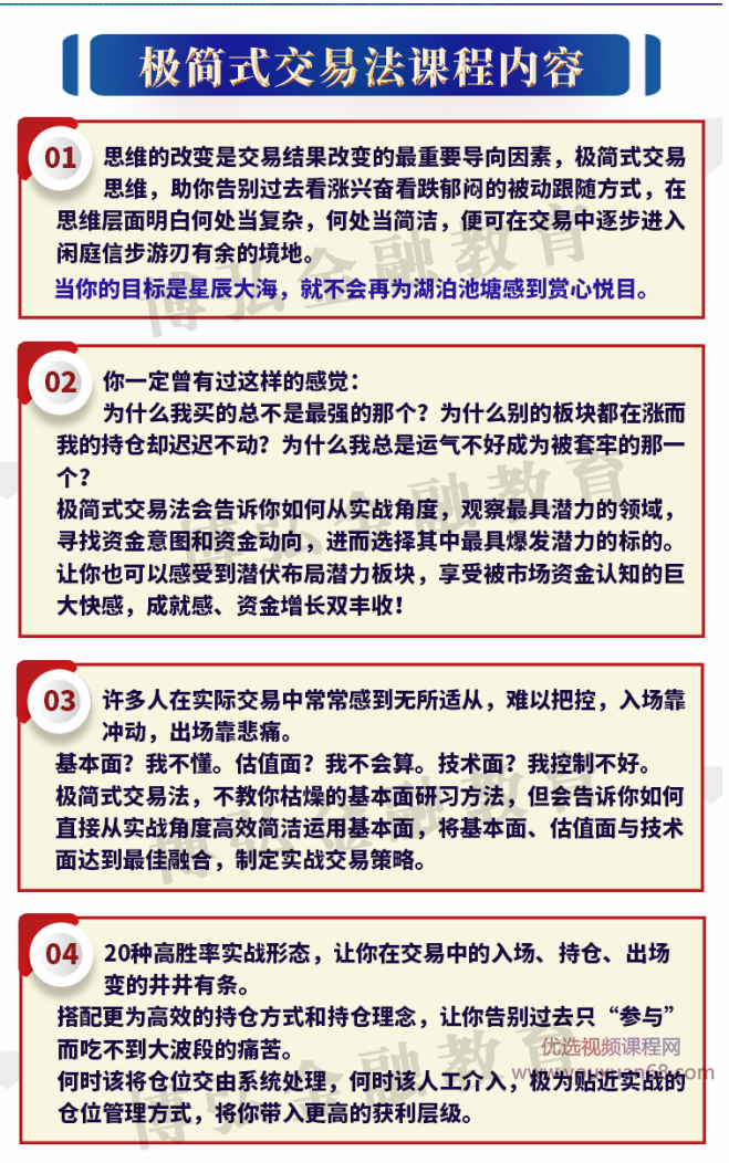 许超2021年8月极简式交易法,目标,第3张 许超2021年8月极简式交易法,目标,第3张
