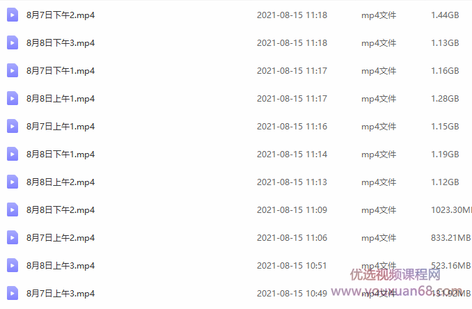许超2021年8月极简式交易法,目标,第5张 许超2021年8月极简式交易法,目标,第5张
