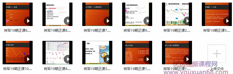量学云讲堂韩将军打造量学黄金架构思维第19期,课程,第2张 量学云讲堂韩将军打造量学黄金架构思维第19期,课程,第2张