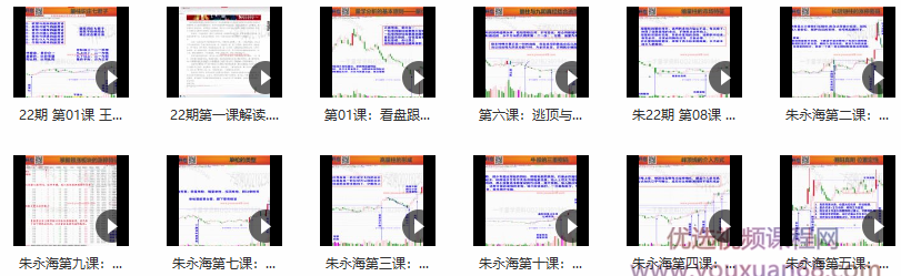 量学云讲堂朱永海慢牛开启-第22期,课程,第2张