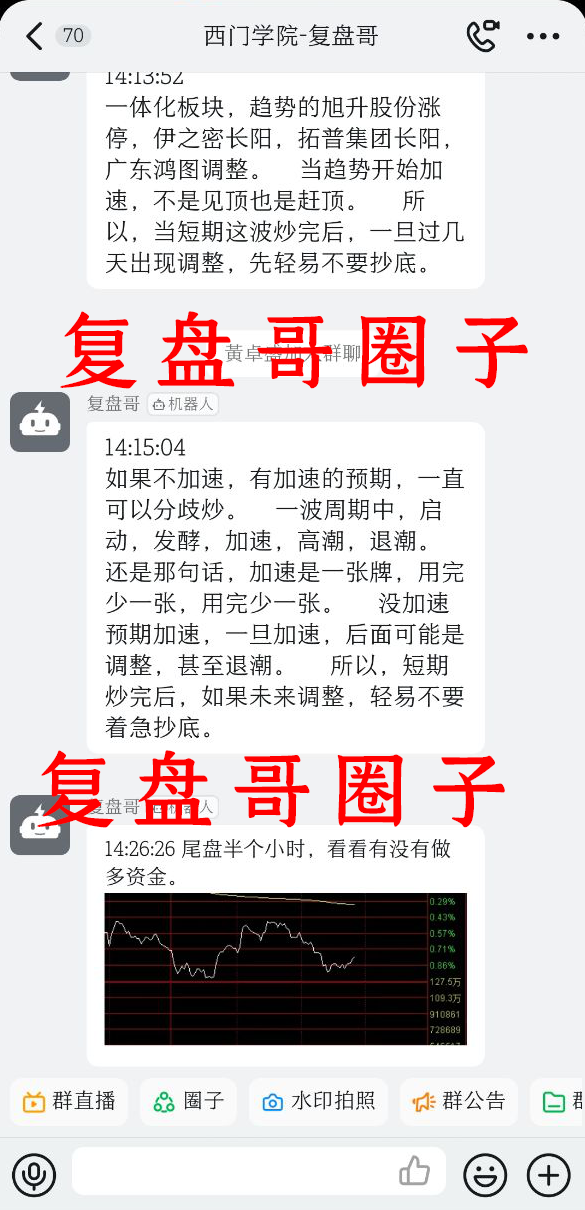 天天看盘复盘哥周六专栏看懂龙头股2020-2021干货教程