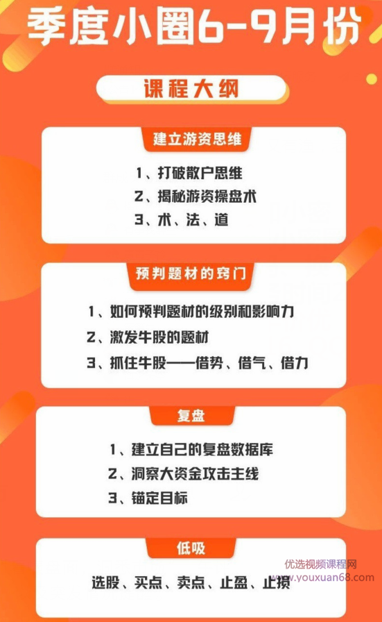 作手橙子实战系统课程+橙子作手小密圈直播群,课程,直播,模板,第3张