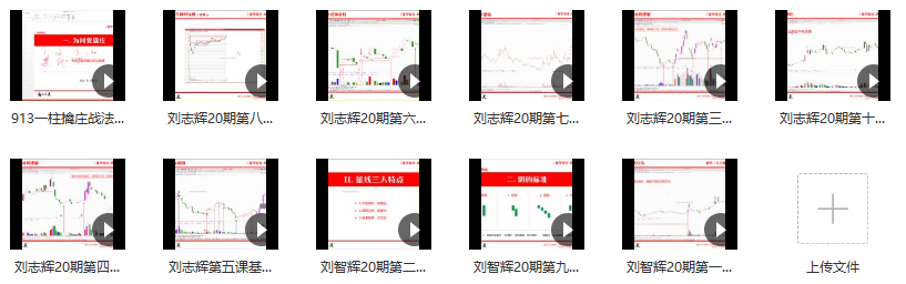 量学云讲堂刘智辉《量学识庄·伏击涨停》20期,课程,第2张