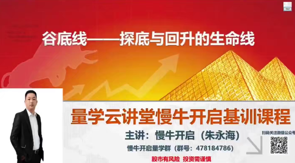 量学云讲堂朱永海慢牛开启-第28期