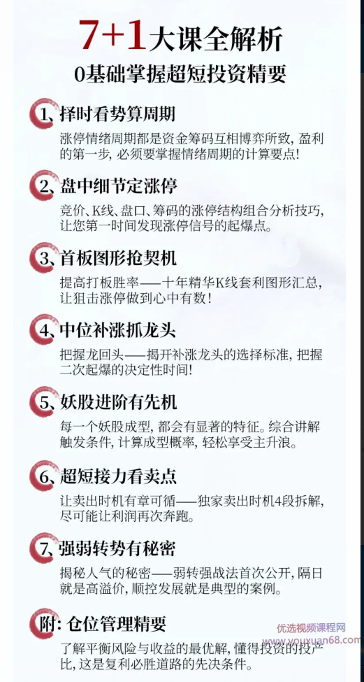 2021孙哥复利训练营,妖股一网打尽,揭秘连板的终极奥义,课程,管理,发展,第2张 2021孙哥复利训练营,妖股一网打尽,揭秘连板的终极奥义,课程,管理,发展,第2张