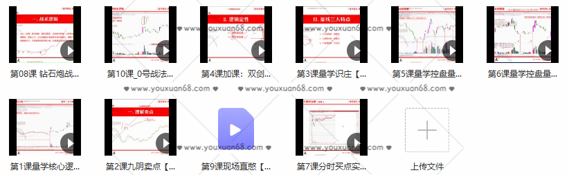 量学云讲堂刘智辉《量学识庄·伏击涨停》29期,课程,第2张