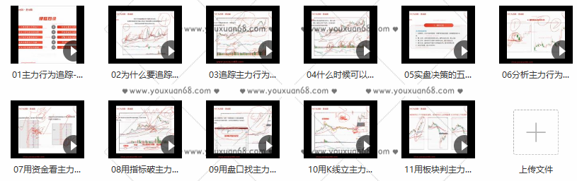 曲君洁《主力行为追踪》看清主力意图掌握炒股秘籍 11视频,课程,专业,团队,合作,金融,第2张 曲君洁《主力行为追踪》看清主力意图掌握炒股秘籍 11视频,课程,专业,团队,合作,金融,第2张