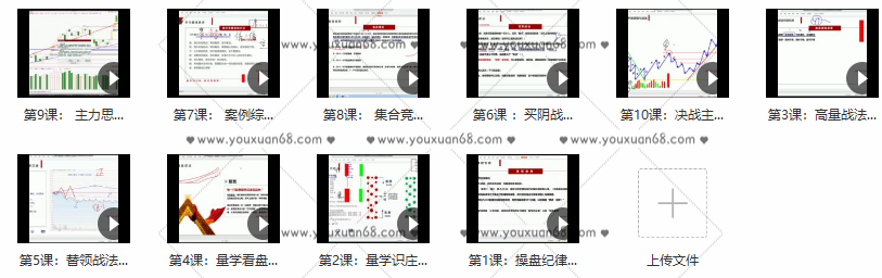 量学大讲堂金城李亚民量学擒龙伏击龙头第27期,课程,第2张