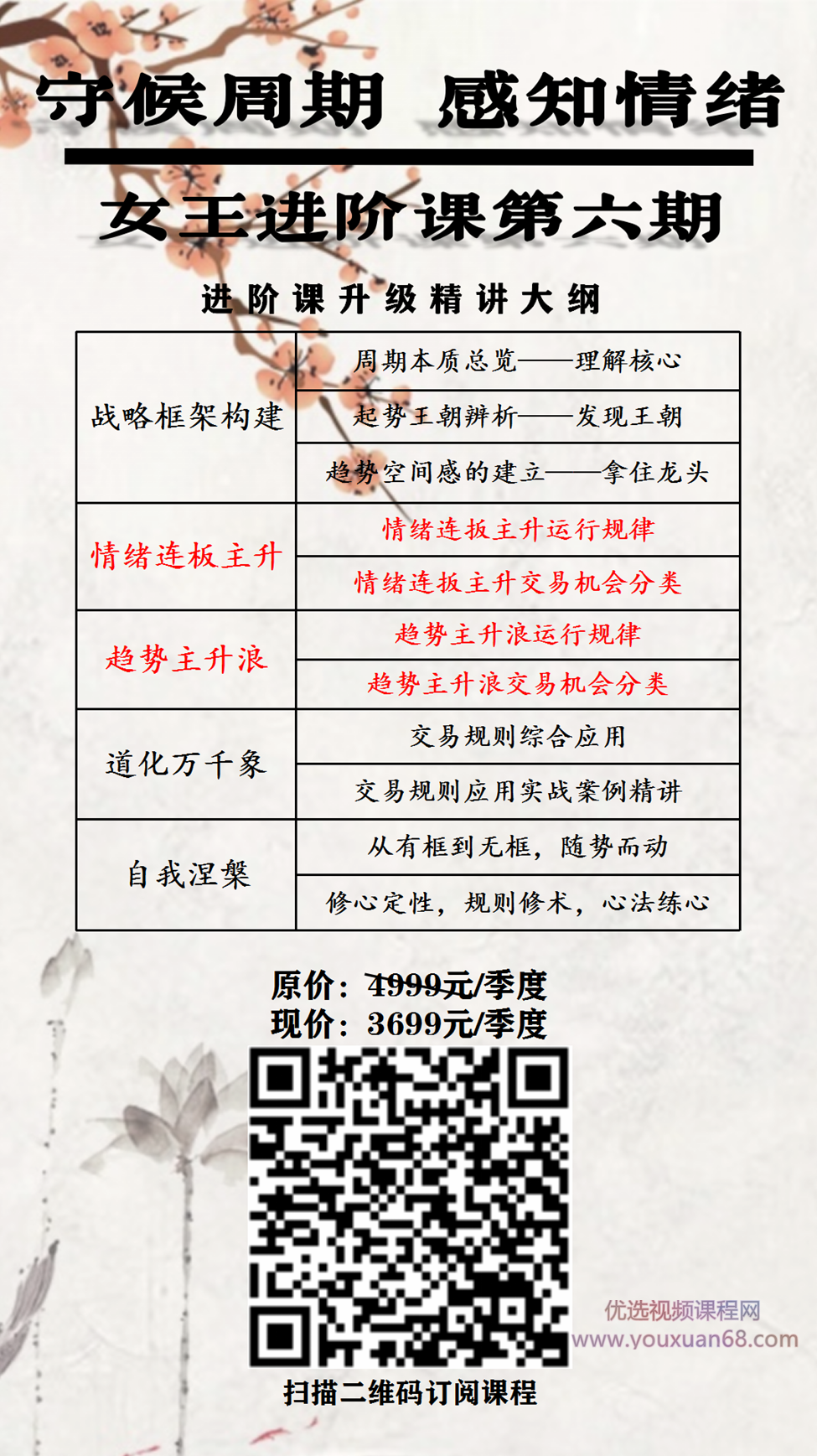 【周期女王】低吸女王人气龙头《女王交易系统课》第六期,课程,领导,第2张