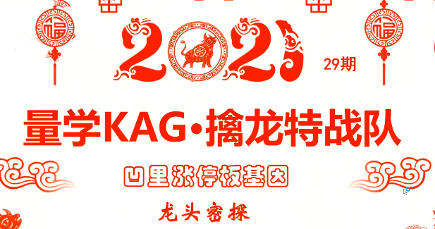 龙头密探白马密探仲展第29期 量学擒龙特战队,课程,第1张