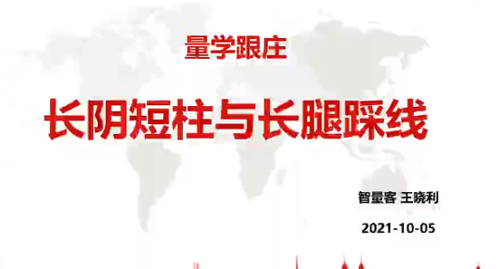 量学云讲堂智星客王晓利 量学波段操盘系统 第03期,课程,管理,第1张
