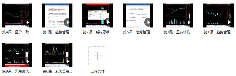 量学大讲堂(姚工)直播课 43期 8视频,课程,管理,直播,第2张 量学大讲堂(姚工)直播课 43期 8视频,课程,管理,直播,第2张