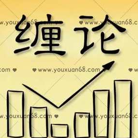 【赵鸿霖】实战山水缠论2021年3月4月5月网络课,第1张