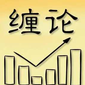 【赵鸿霖】实战山水缠论2021年6-8月网络课,课程,第1张