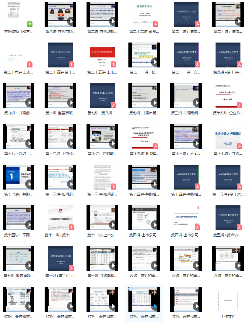 收购、兼并和重组（过程、工具、案例与解决方案）,课程,管理,目标,第2张
