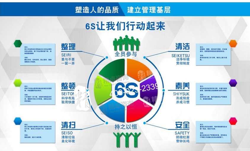 餐饮企业管理问题诊断(6VCD),课程,学习,管理,目标,沟通,第1张 餐饮企业管理问题诊断(6VCD),课程,学习,管理,目标,沟通,第1张